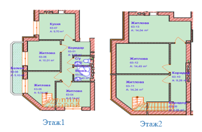 5+ комнат 107.84 м² в ЖК Петропавловская Мечта от 12 000 грн/м², с. Петропавловская Борщаговка