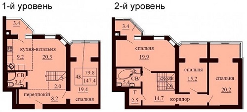 Двухуровневая 147.4 м² в ЖК София Сити от 19 000 грн/м², с. Софиевская Борщаговка