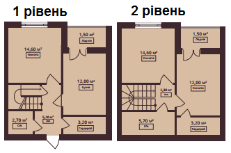 4-кімнатна 82.2 м² в ЖК Мюллер Хаус від 15 700 грн/м², с. Петропавлівська Борщагівка