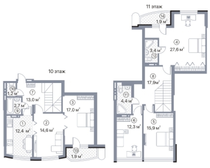 Двухуровневая 146.2 м² в ЖК Киевский Шлях от 14 050 грн/м², г. Борисполь