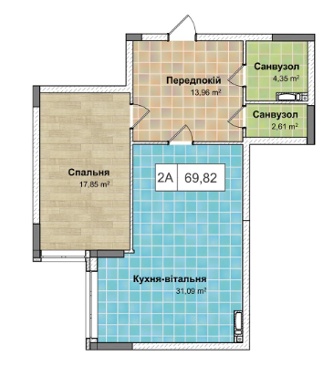 2-кімнатна 69.82 м² в ЖК Рів'єра від 23 000 грн/м², Київ