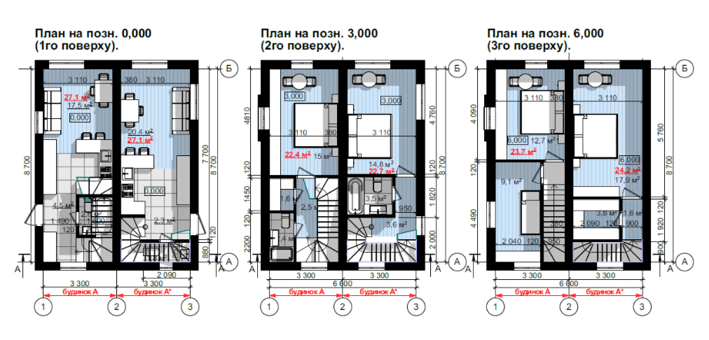 Дуплекс 73 м² в Дуплекси New Smart 5 від 13 836 грн/м², с. Софіївська Борщагівка