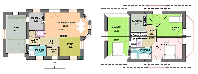 Коттедж 132.7 м² в КГ Praud Hills от 24 039 грн/м², с. Борки