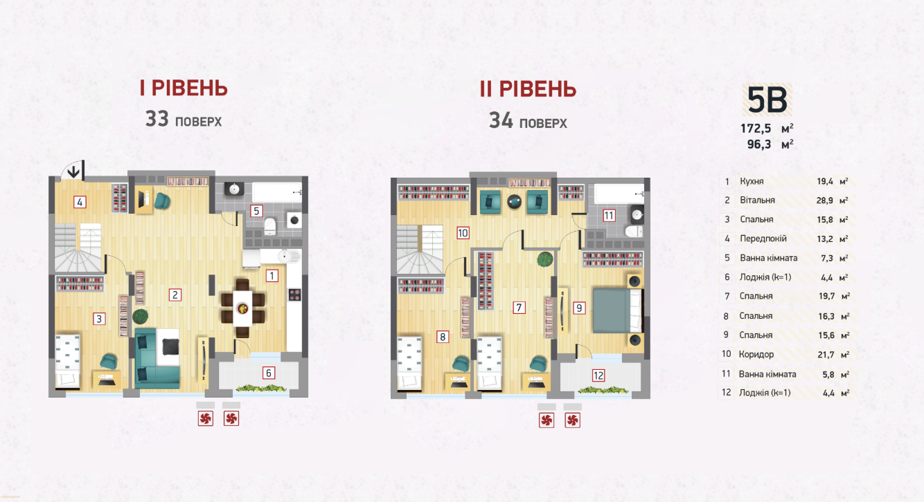 Дворівнева 170.35 м² в ЖК Victory V від 35 000 грн/м², Київ