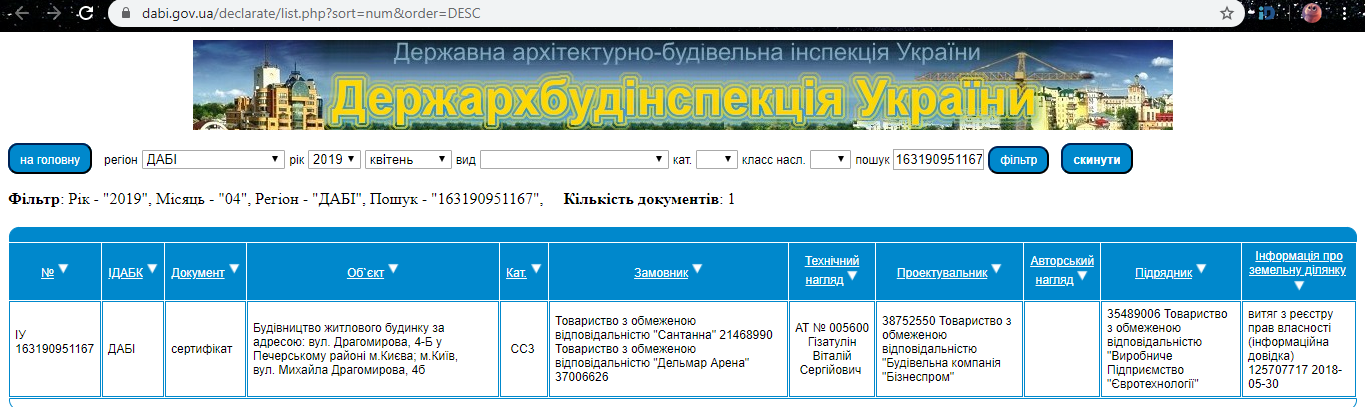 Сертификат о готовности ЖК, ЖК Delmar