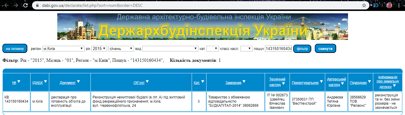 Сертификат о готовности ЖК полностью, ЖК Курортный