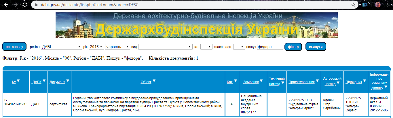 Сертификат о готовности 16б, ЖК Перлина Кадетського Гаю