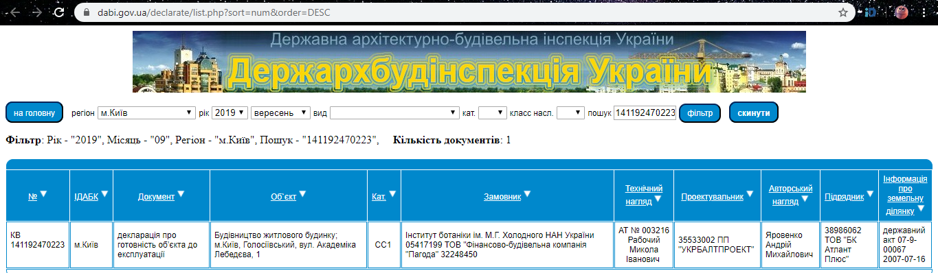 Сертифікат про готовність Дом, КБ Едельвейс Феофанії