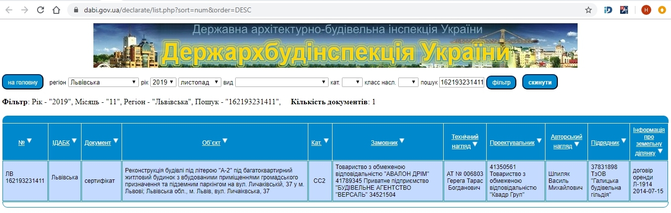 Сертификат о готовности Дом, ЖК Avalon 37