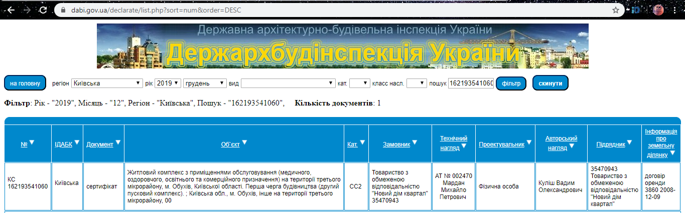 Сертифікат про готовність 2 дом, ЖК Квартал Парковий