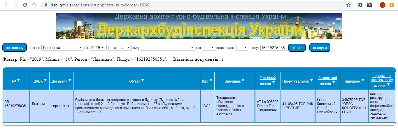 Сертификат о готовности Дом 2, ЖК Avalon Time