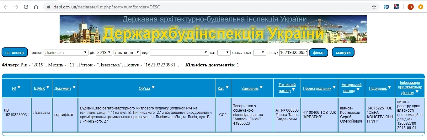 Сертификат о готовности Дом 4, ЖК Avalon Time