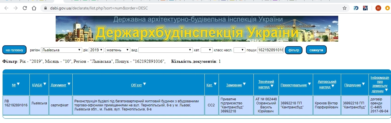 Сертифікат про готовність Дом, ЖК LakePark