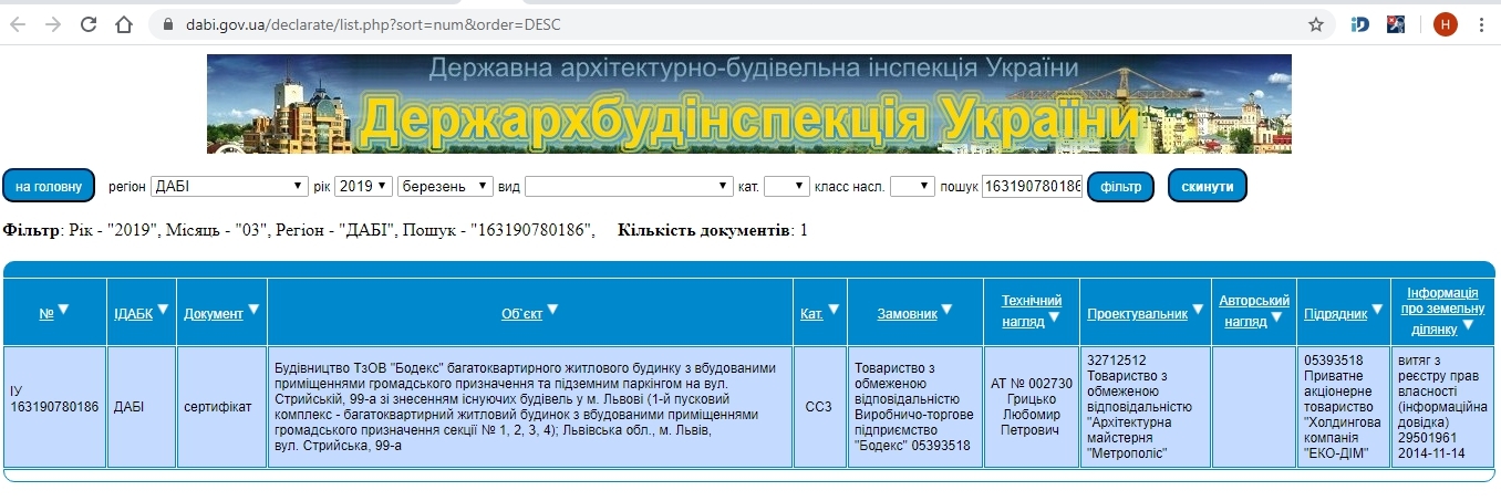 Сертифікат про готовність Секция 1, ЖК Еко-дім на Стрийській
