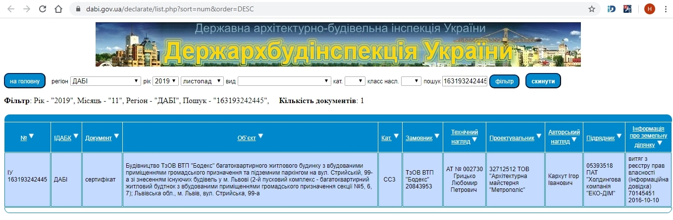 Сертифікат про готовність Секция 5, ЖК Еко-дім на Стрийській