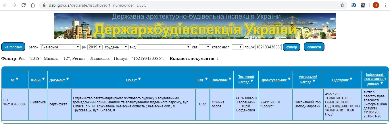 Сертификат о готовности Дом, ЖК Headwell
