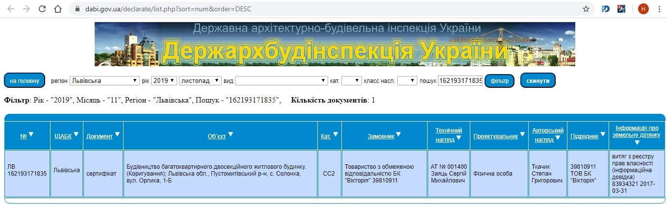 Сертифікат про готовність Дом 3, ЖК Сонячний майдан