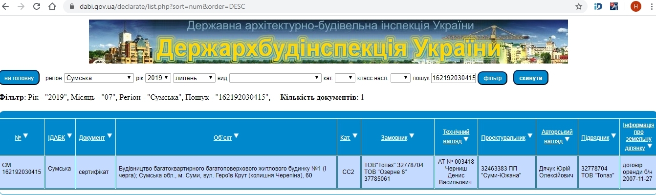 Сертифікат про готовність Жилой комплекс, ЖК на вул. Героїв Крут, 60