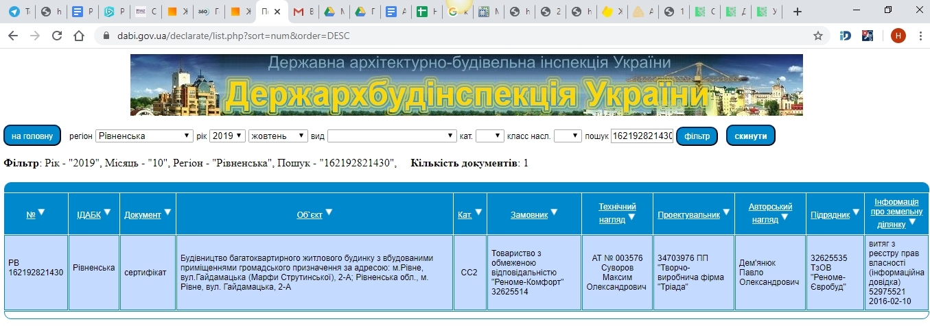 Сертификат о готовности Жилой комплекс, ЖК 360