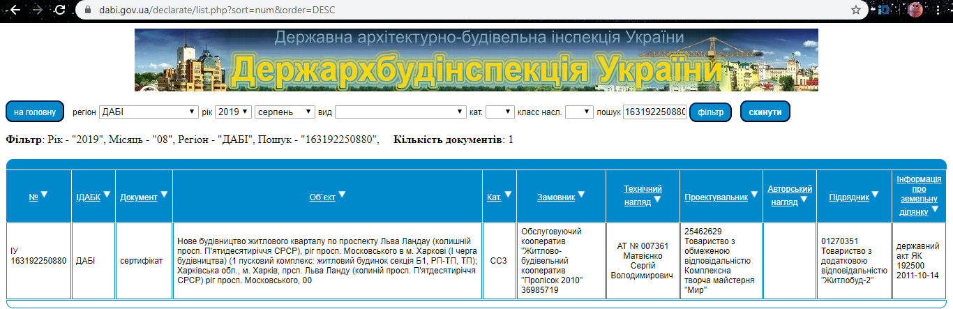 Сертификат о готовности 1 дом (секция Б1), ЖК Пролисок