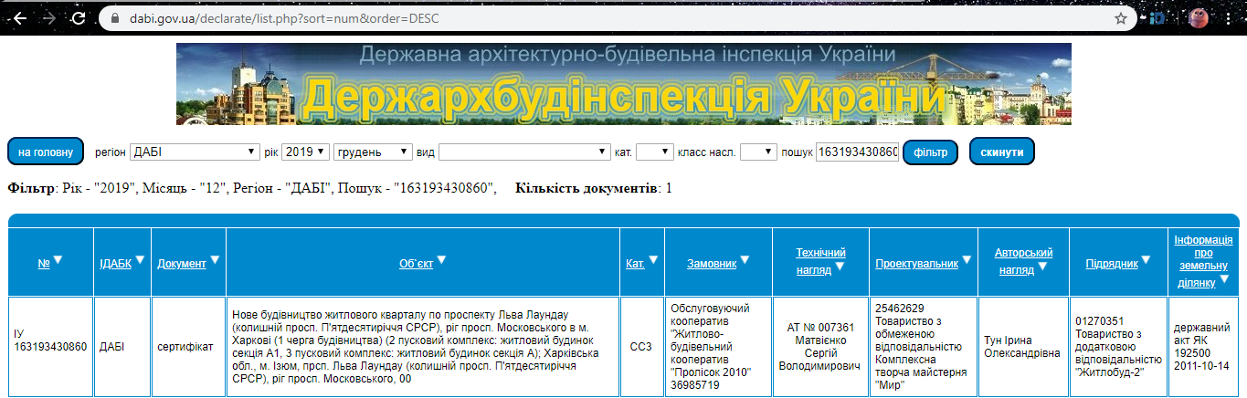 Сертификат о готовности 1 дом (секция А1, А), ЖК Пролисок