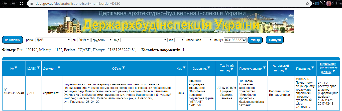 Сертифікат про готовність Очередь 1, дом 2, ЖК Одеський бульвар