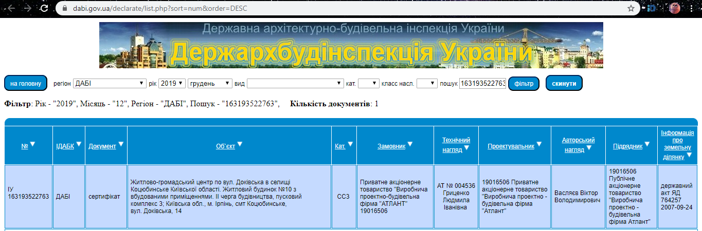 Сертификат о готовности Дом 10, ЖК АТЛАНТ (Коцюбинское)