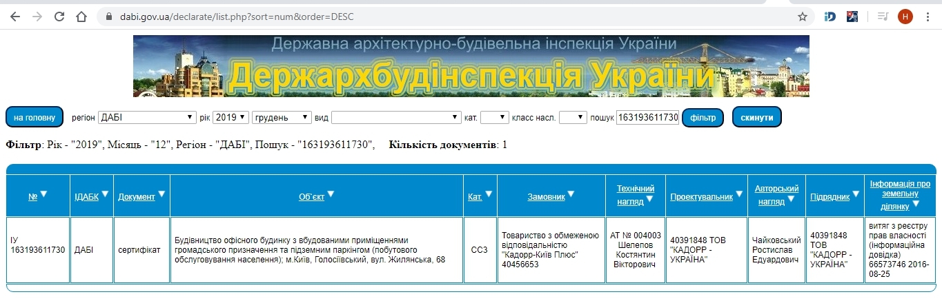 Сертифікат про готовність Дом, ЖК Тридцять восьма перлина