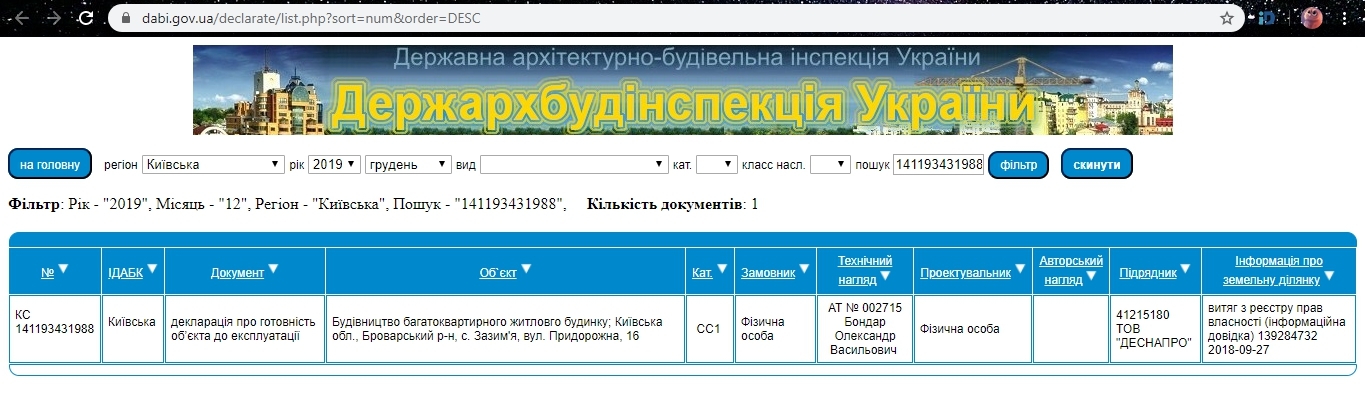 Сертифікат про готовність Тироль 8, ЖК Desna residence