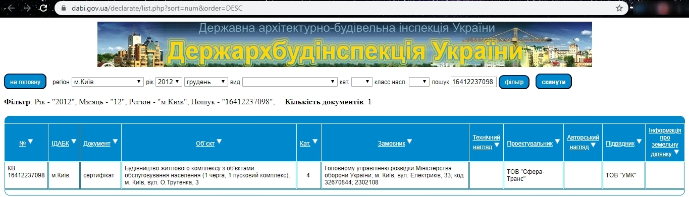 Сертифікат про готовність Дом 1, ЖК 4 сезони