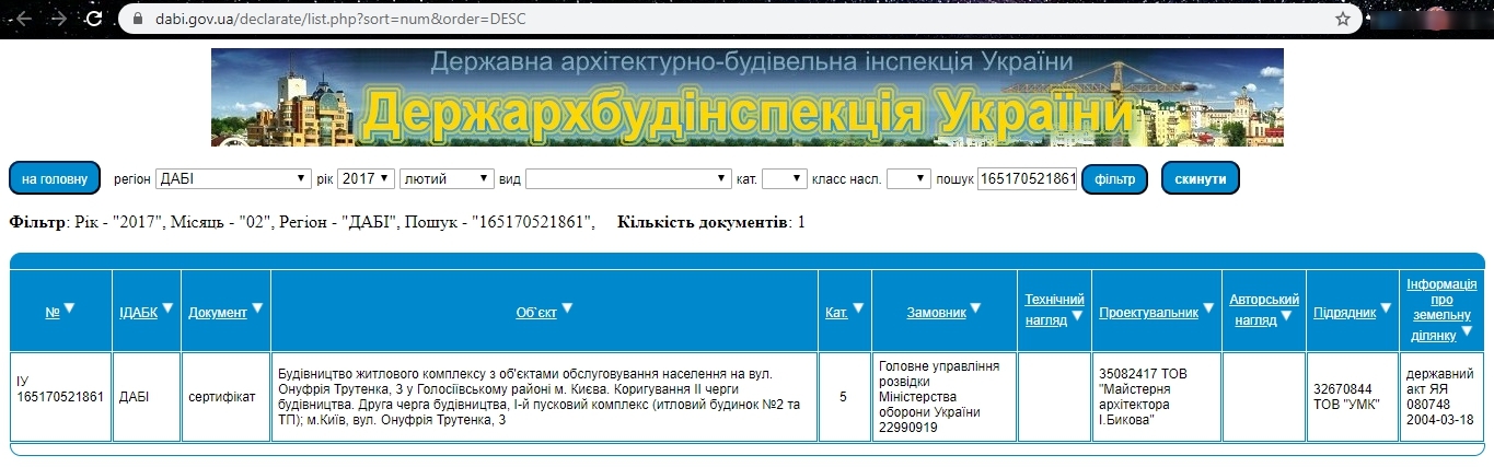 Сертифікат про готовність Дом 2, ЖК 4 сезони