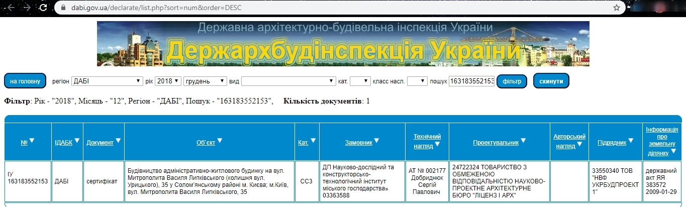 Сертификат о готовности ЖК полностью (1 дом), ЖК Adamant