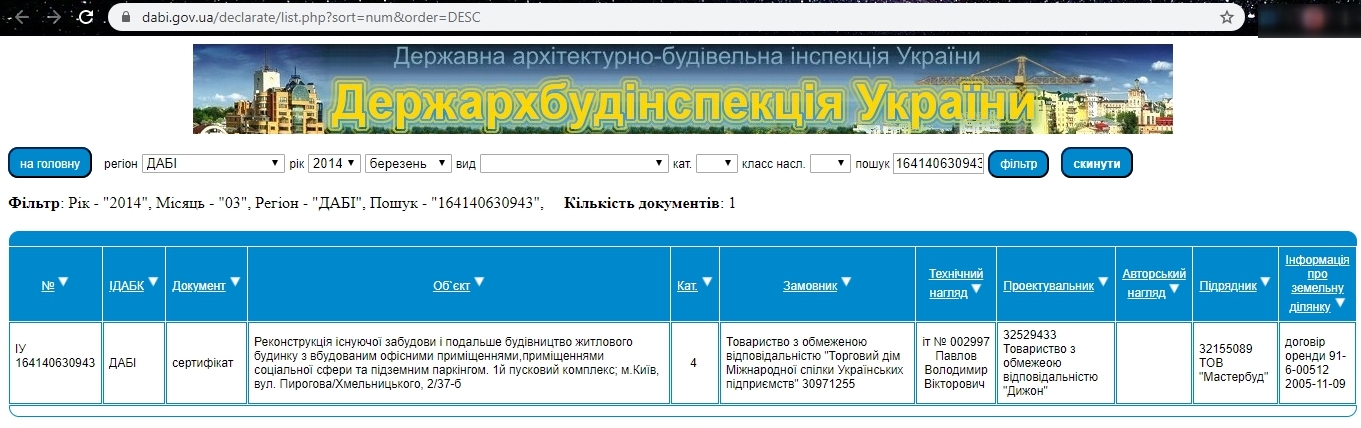 Сертифікат про готовність Дом 1 (секция 1), КБ Arch House