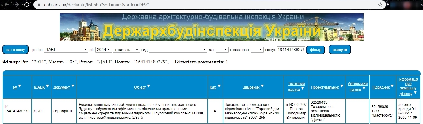 Сертифікат про готовність Дом 1 (секция 2), КБ Arch House