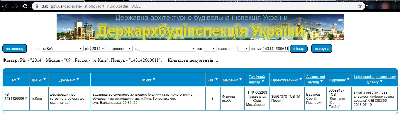 Сертификат о готовности Дом 1, ЖК BaikalSKY