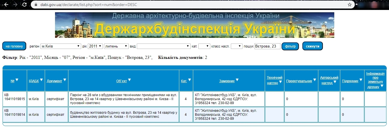 Сертификат о готовности Дом 1, ЖК Botanic Paradise