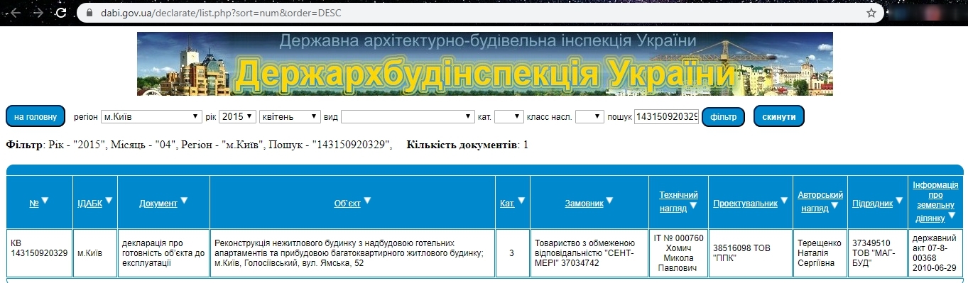 Сертифікат про готовність ЖК полностью (1 дом), ЖК Brooklyn