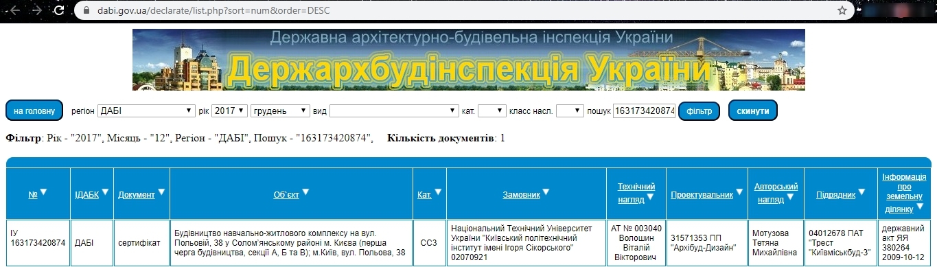 Сертифікат про готовність Секция А, ЖК Campus
