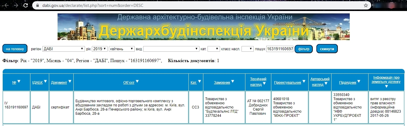 Сертифікат про готовність 4 секция, ЖК CARDINAL