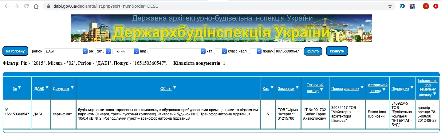 Сертифікат про готовність 35, ЖК Яскравий