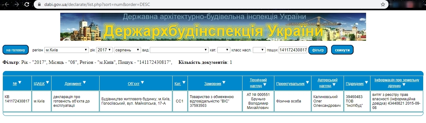 Сертифікат про готовність 2 дом, ЖК Comfort Club