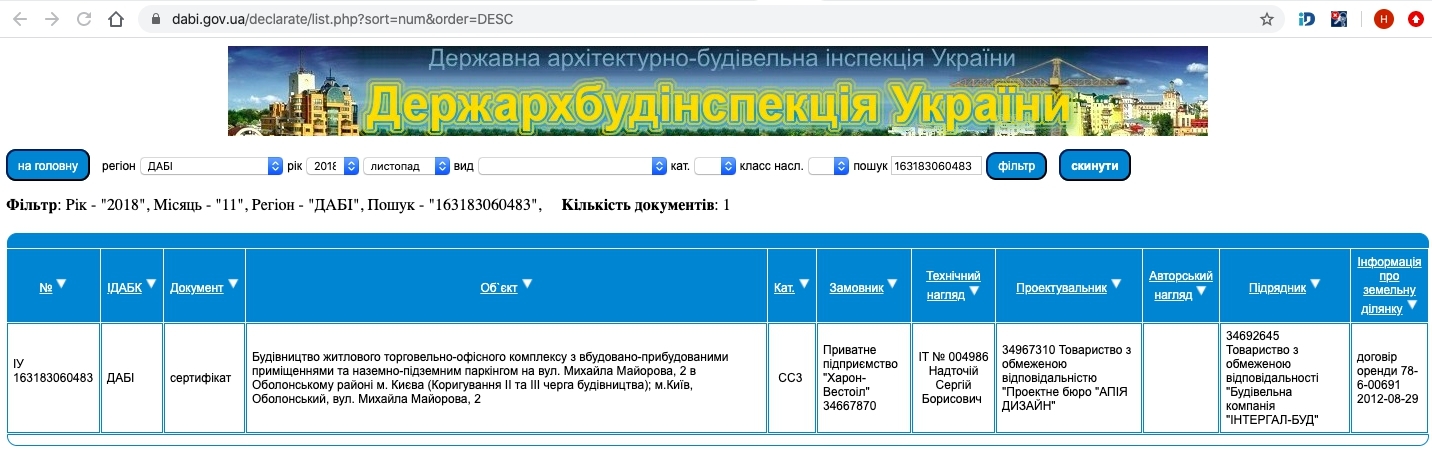 Сертифікат про готовність 6, ЖК Яскравий