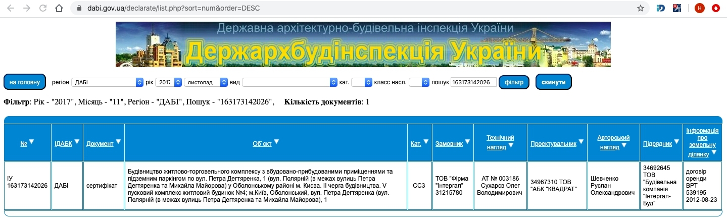 Сертифікат про готовність 31а, ЖК Яскравий