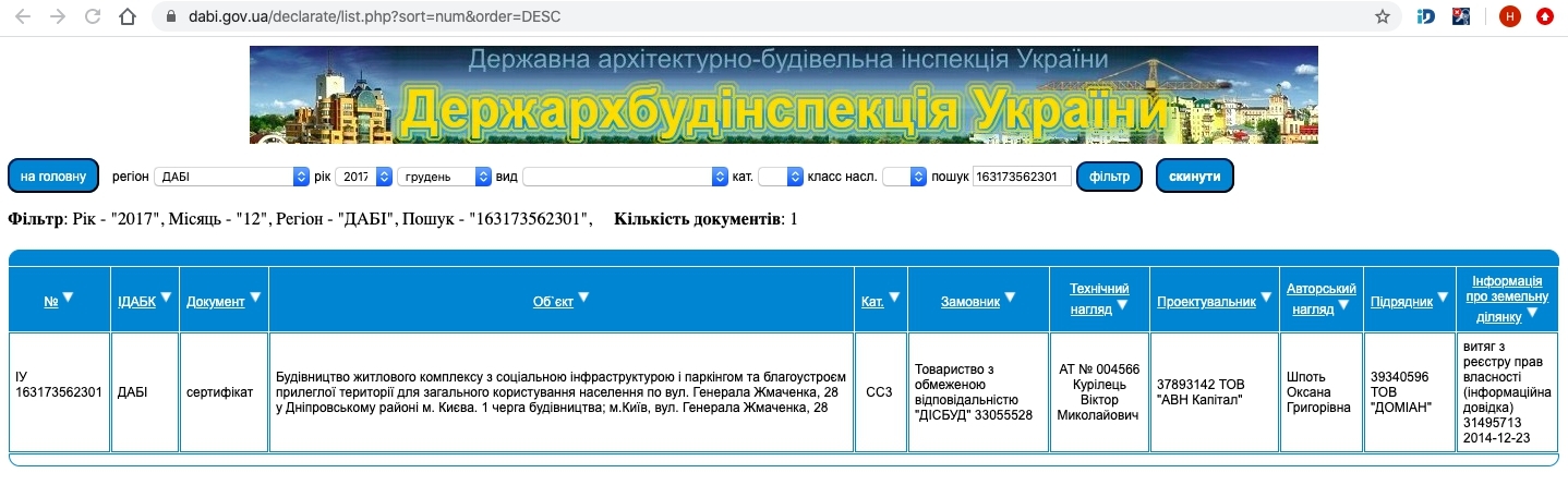 Сертификат о готовности Дом 1, ЖК Автограф