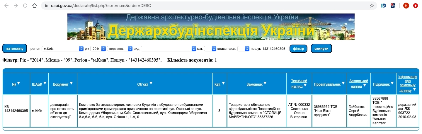 Сертификат о готовности Дом 1, ЖК Академгородок