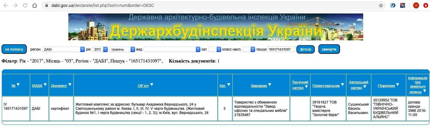 Сертификат о готовности Дом 1, секция 1, ЖК Академ Парк
