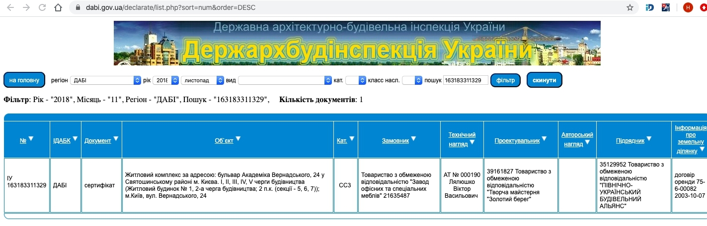 Сертификат о готовности Дом 1, секция 5, ЖК Академ Парк