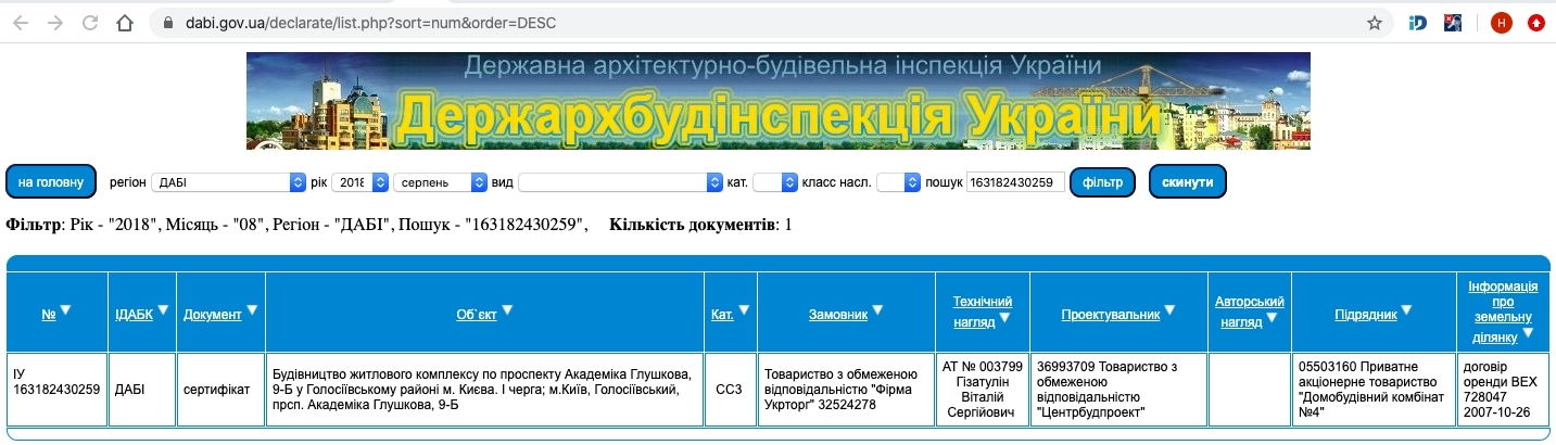 Сертифікат про готовність Дом, ЖК Акцент