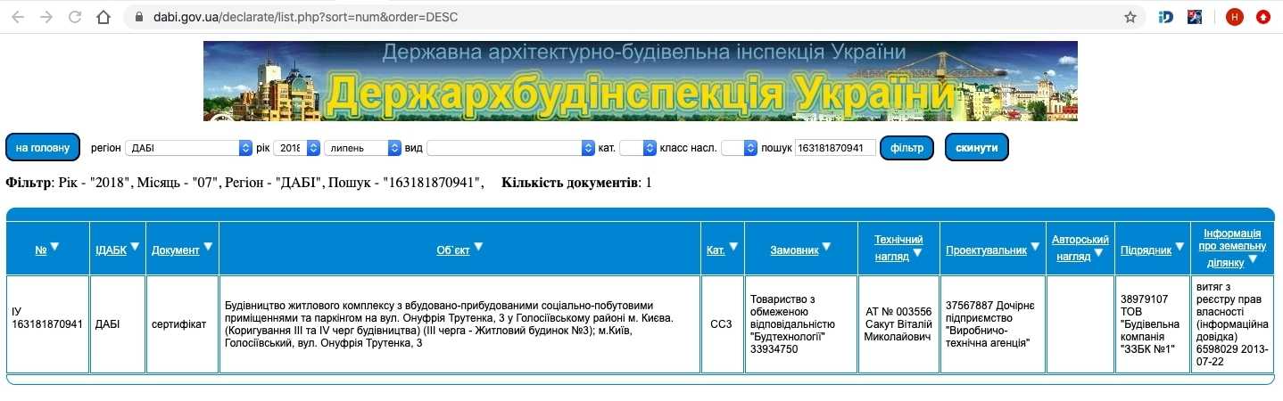 Сертифікат про готовність Очередь 3 (дом 3), ЖК Lemonade