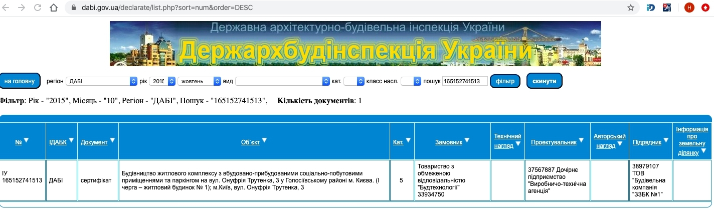 Сертифікат про готовність Очередь 1 (дом 1), ЖК Lemonade